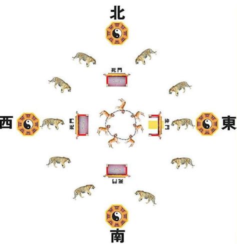 生肖床頭方位|【床頭方向生肖】